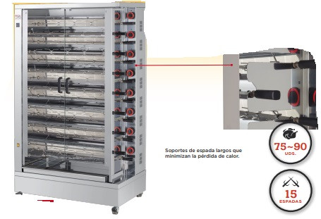 Asador De Pollos Doble Espada 15 Gas